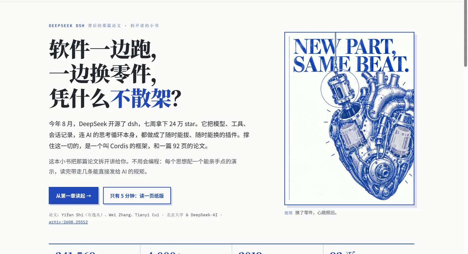 Cordis 网页书首页截图：软件一边跑，一边换零件，凭什么不散架？