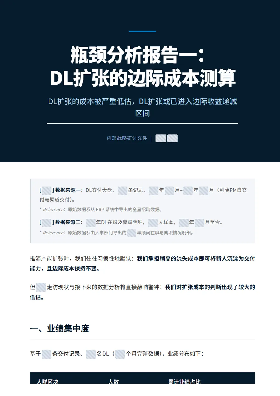 扩张边际成本测算第 1 页：报告标题与业绩集中度
